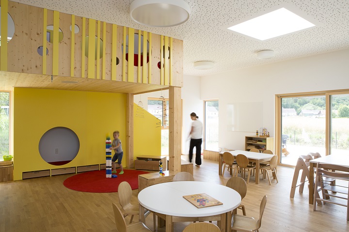 Зенитные фонари для плоской крыши